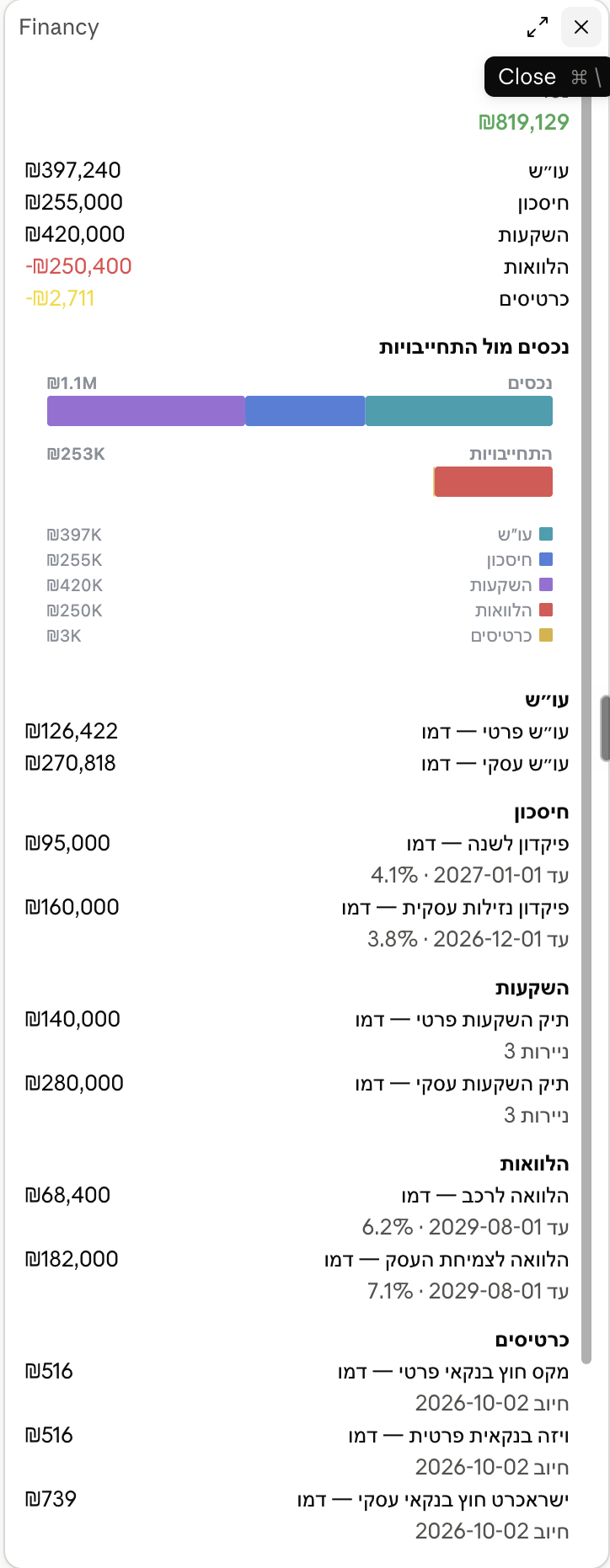 הפאנל של Financy בתוך Claude Code (נתוני דמו)