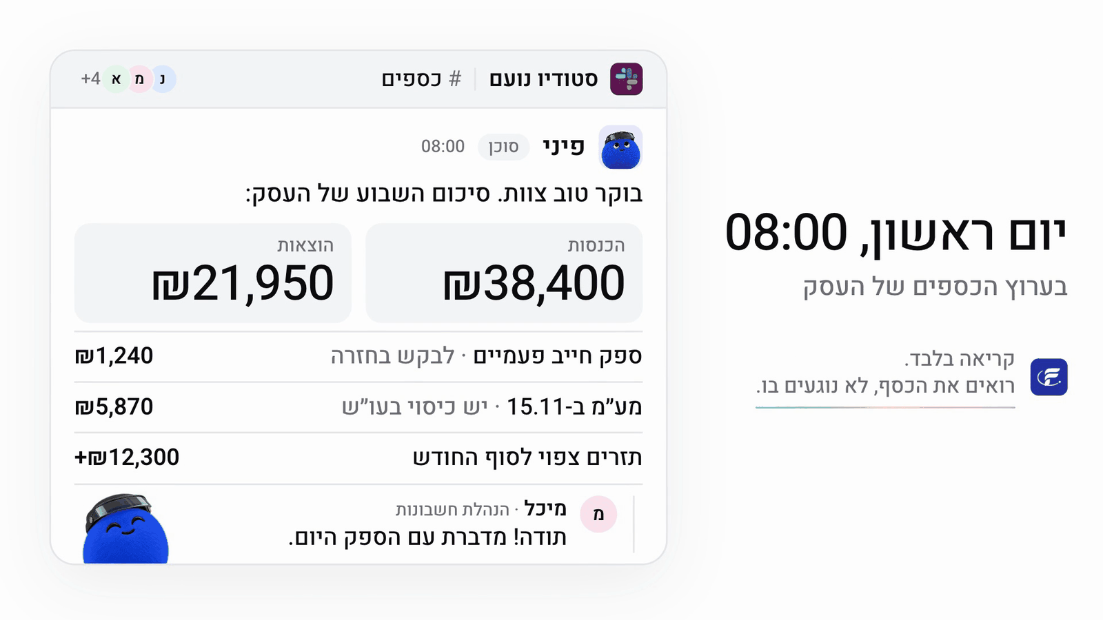 הסיכום השבועי של העסק ב-Slack (מתוך סרטון ההשקה, נתונים לדוגמה)