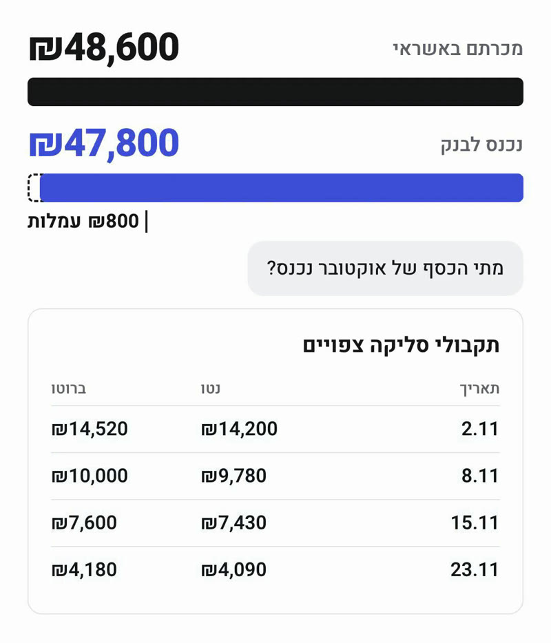 תקבולי סליקה צפויים: תאריך, נטו וברוטו לכל זיכוי
