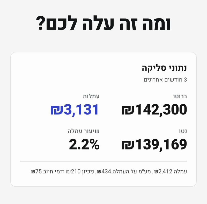 נתוני סליקה: ברוטו, עמלות, נטו ושיעור עמלה